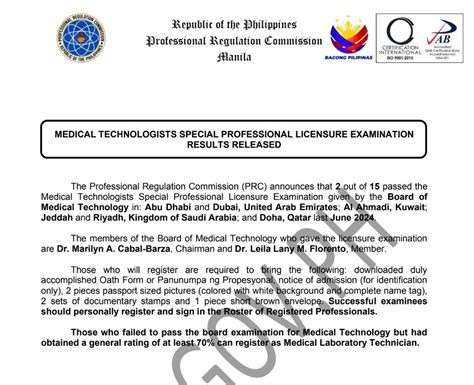 medical technologist licensure exam 2024 result